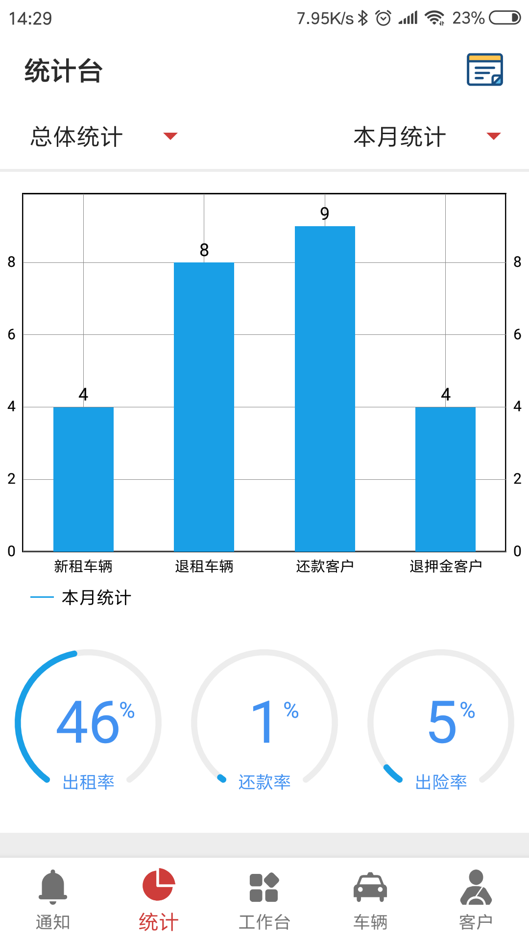 嘀友管车截图4