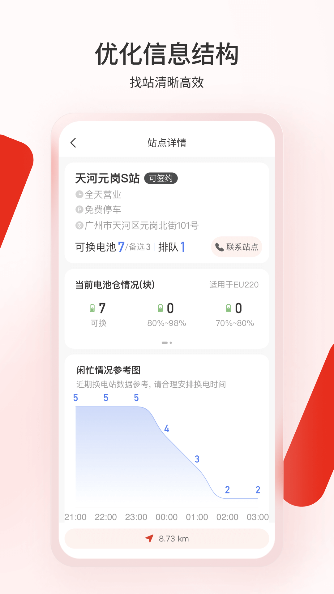 奥动换电截图2